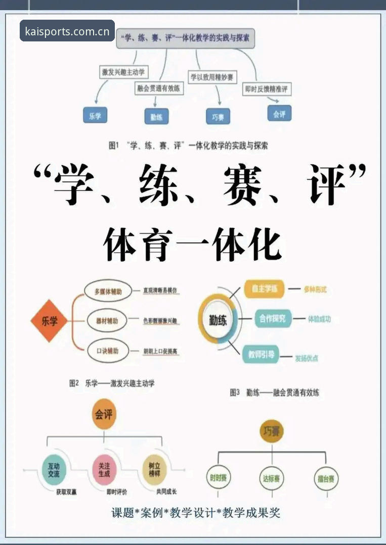 KAIYUN赛事数据从入门到精通：新手必看的实战操作指南