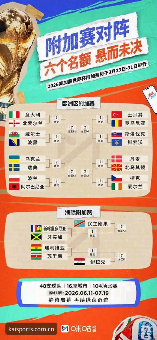 2026世界杯J组德甲势力深度解析：奥地利为何比阿根廷更值得关注