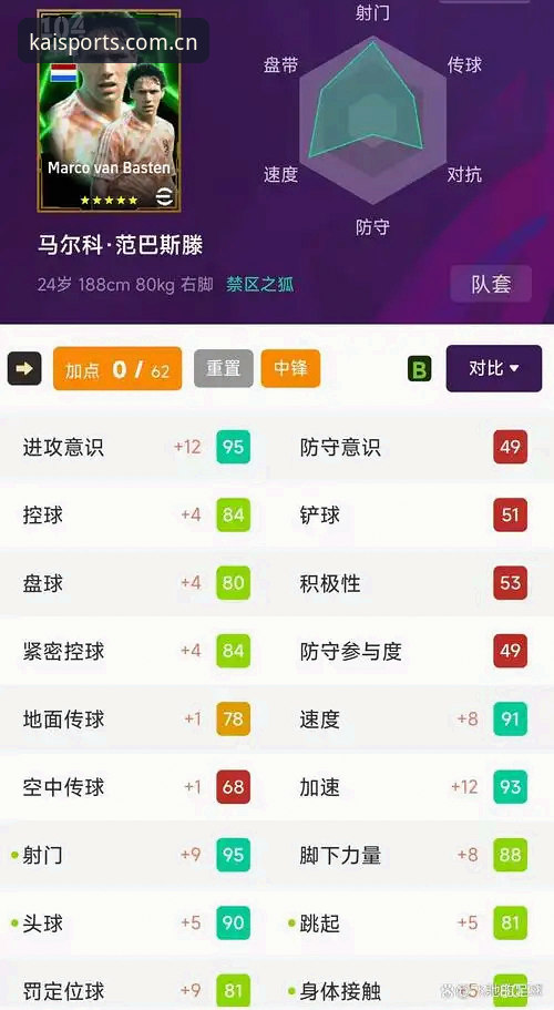 FIFA数据下载全攻略：KAIYUN体育平台足球资讯获取指南